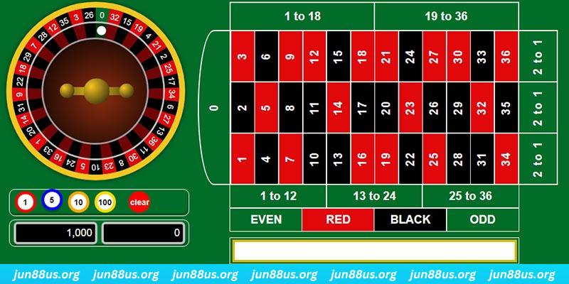 88clup how to play baccarat