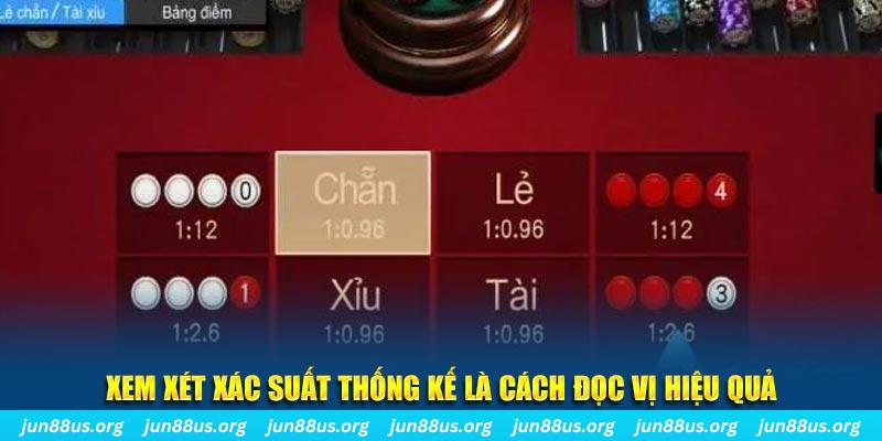 88clup đăng nhập liêng trực tiếp