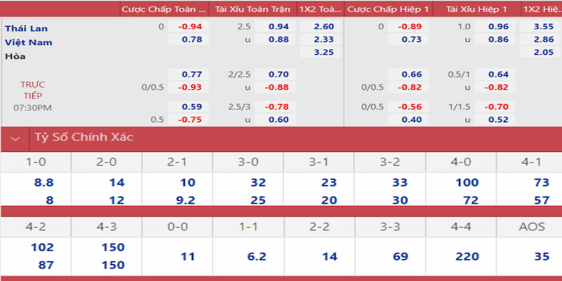 88clup gà chọi đắk pơ