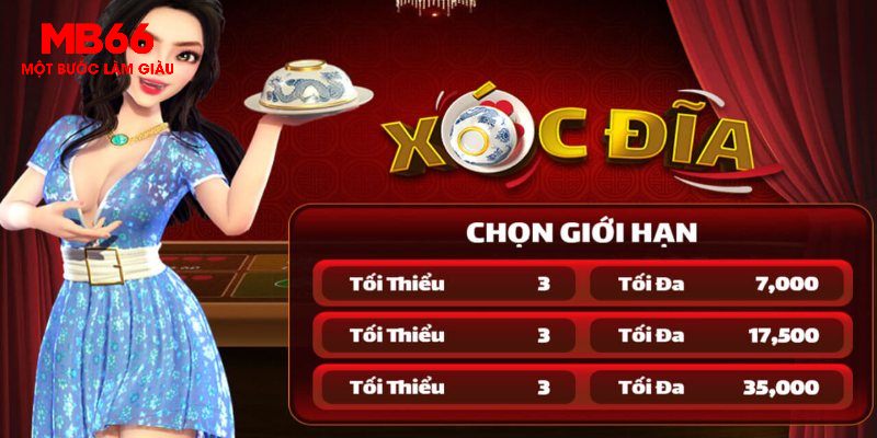 88clup xổ số thứ hai