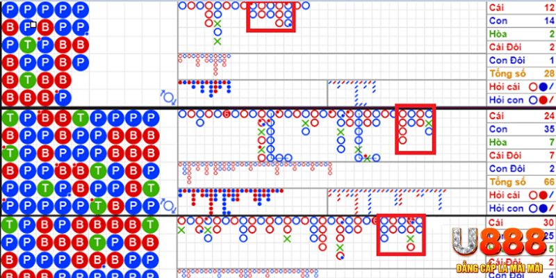 88clup xổ số kon tum